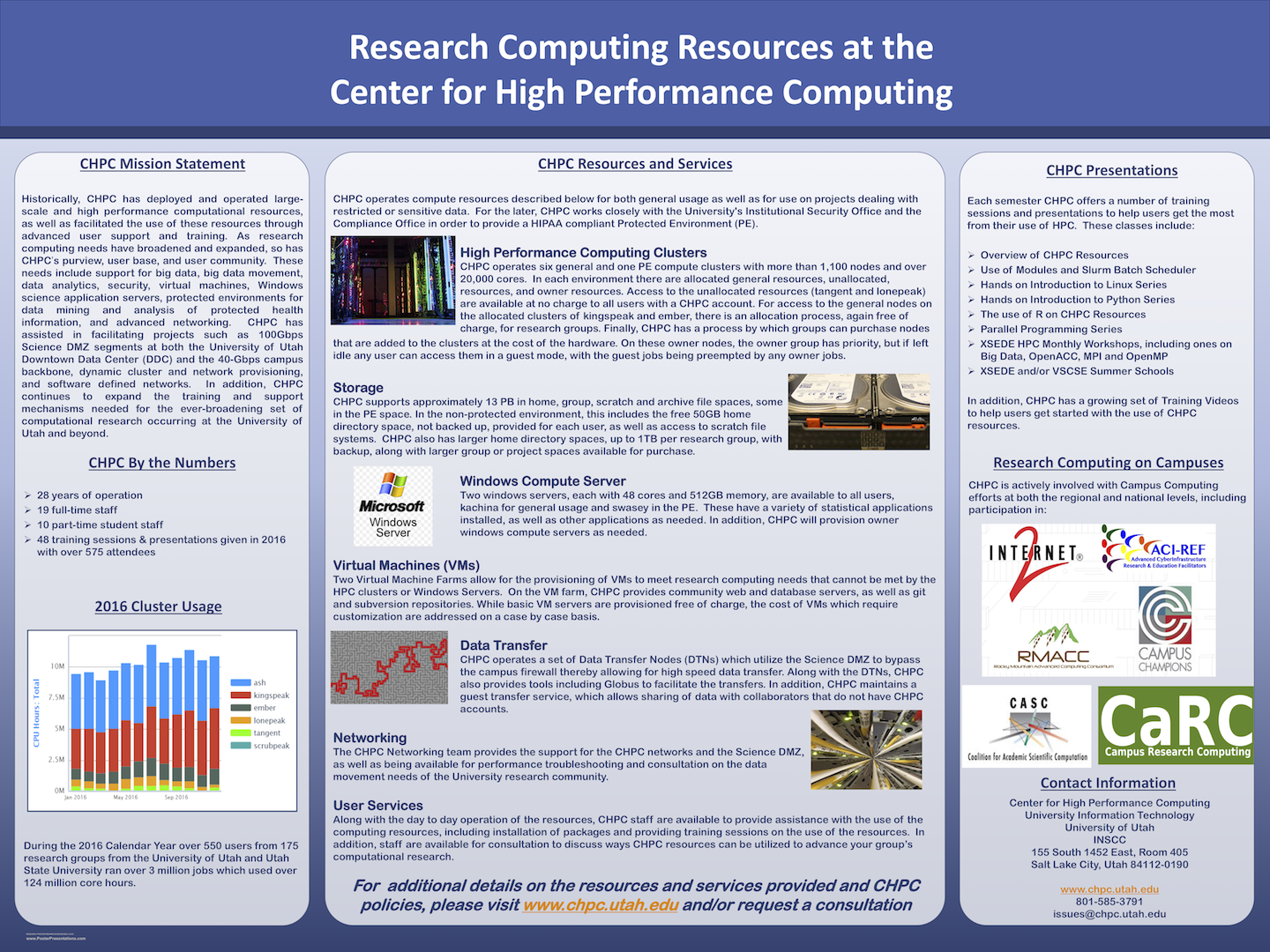 ACI Resource Poster